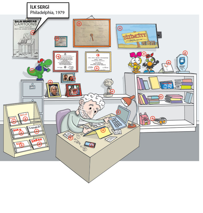 Etkileşimli görsel / illustration